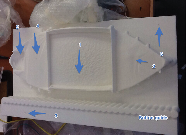 Power Generation Testing