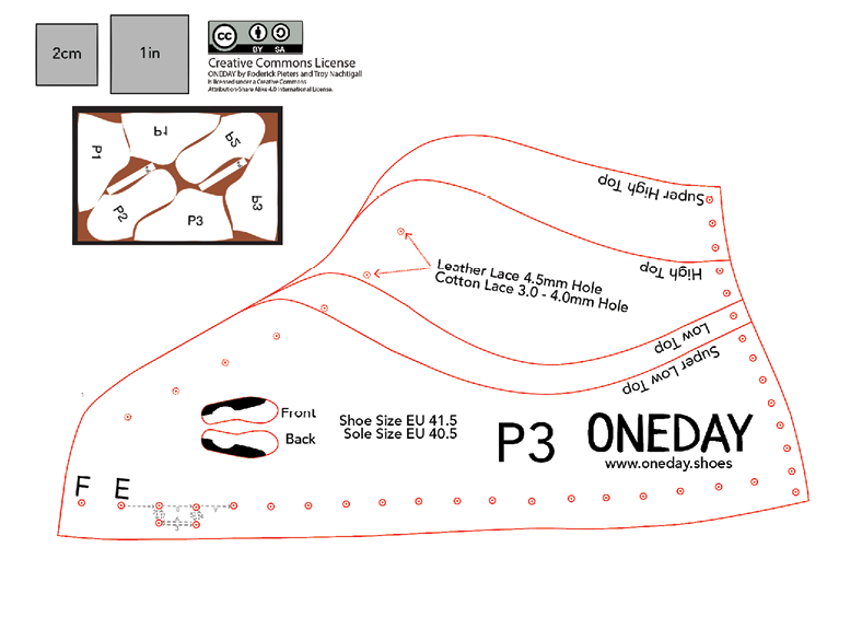 Solemaker Software Interface